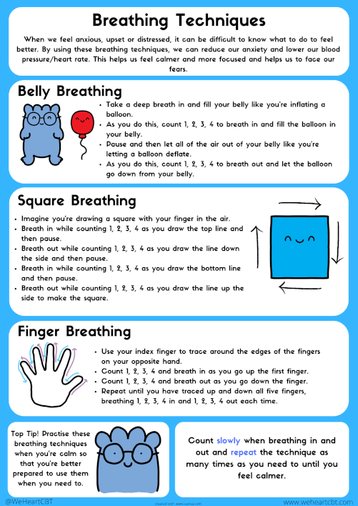 Infographic containing the breathing techniques belly breathing, square breathing, and finger breathing.