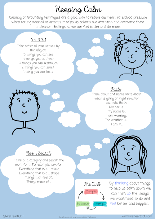 Infographic with the calming techniques 5-4-3-2-1, fact stating, and room search